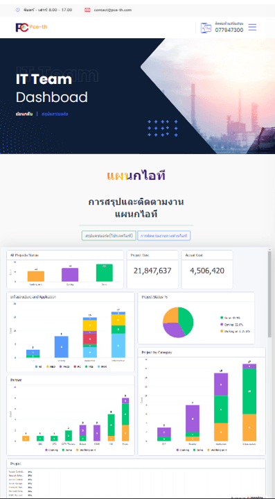 Gallery image pce-it-03